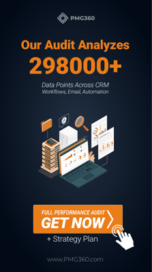 How a Modern B2B CRM Strategy Drives Sales, Marketing, and Retention 