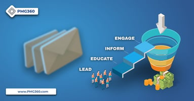  How to create compelling lead nurturing emails 